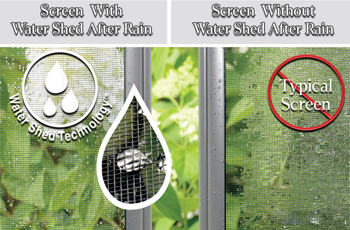 Water Shed Technology allows water to bead off the screen for a clear and seamless view.